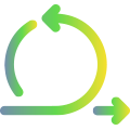 Agile Development Methodologies