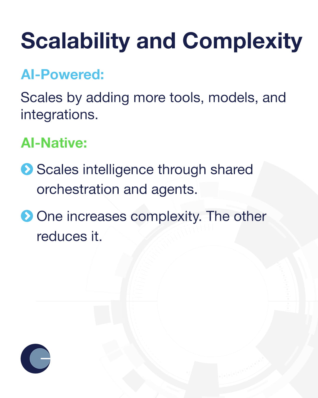 AI-Native vs AI-Powered-05