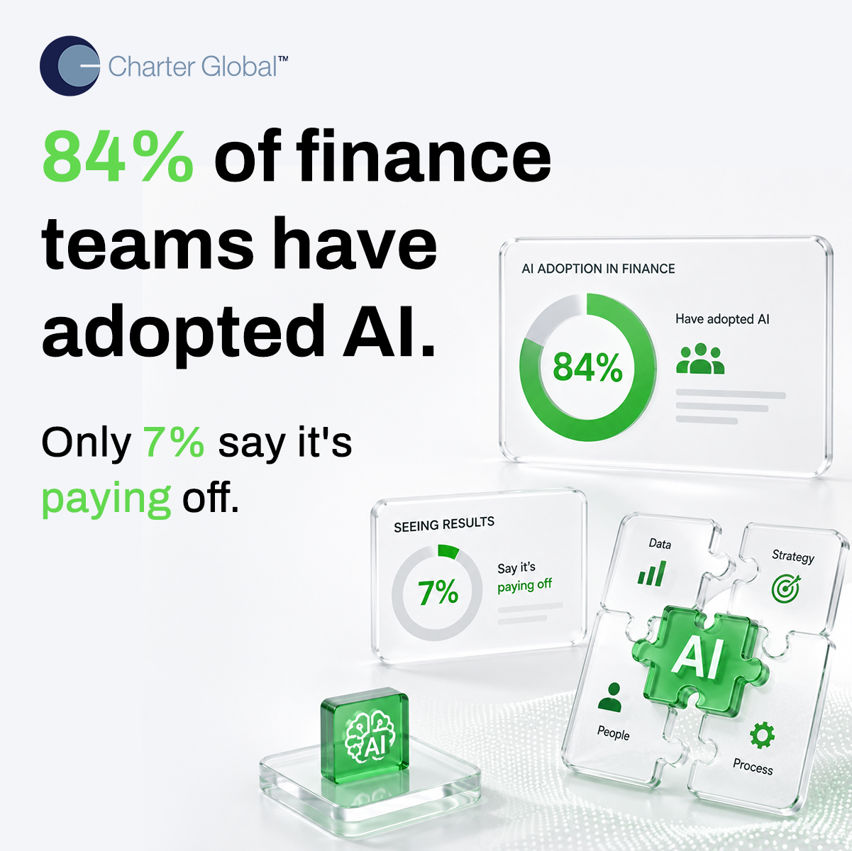 AI Automation in Financial Operations